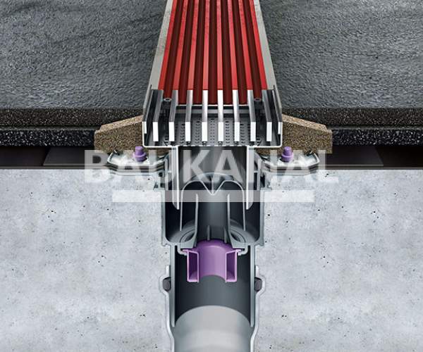 Rigola de drenaj ieftina